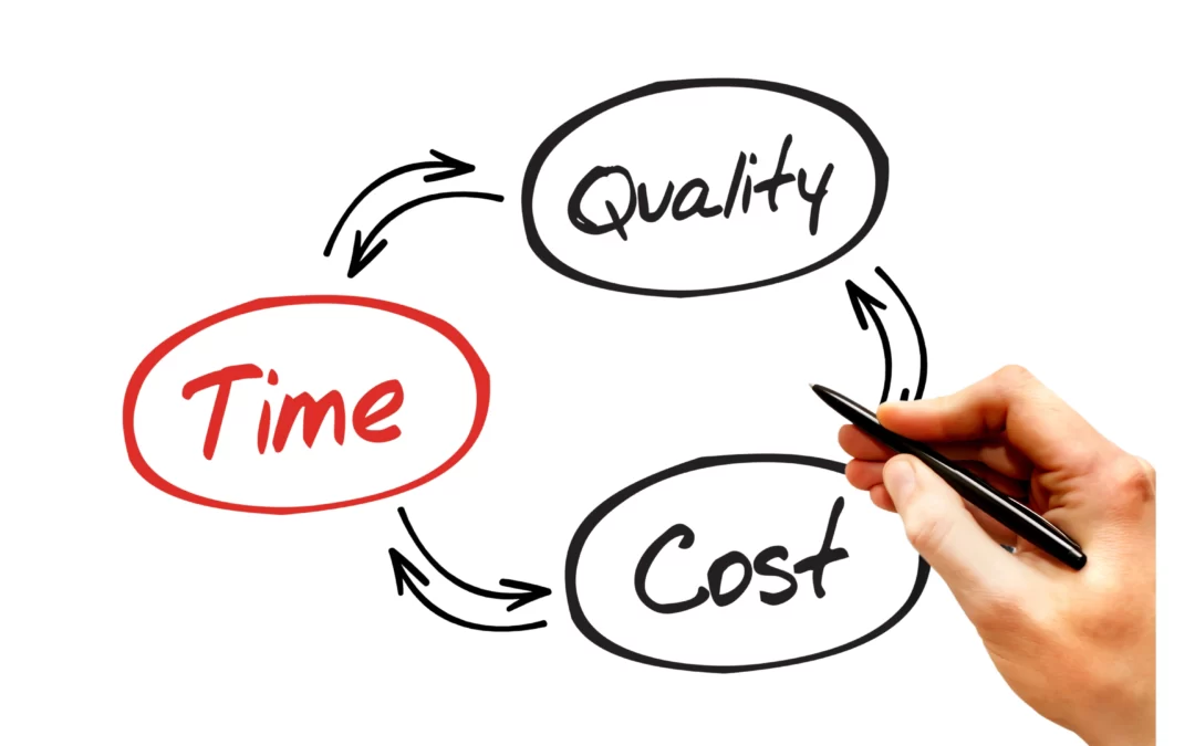 Save time and money and increase user experience